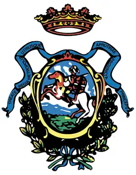 logo chieti